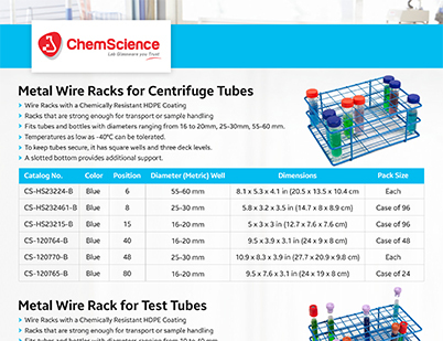 Metal Wire Racks