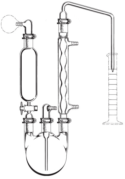 Monier-Williams Sulfites Distillation Apparatus (Sulfur Dioxide Test Apparatus)