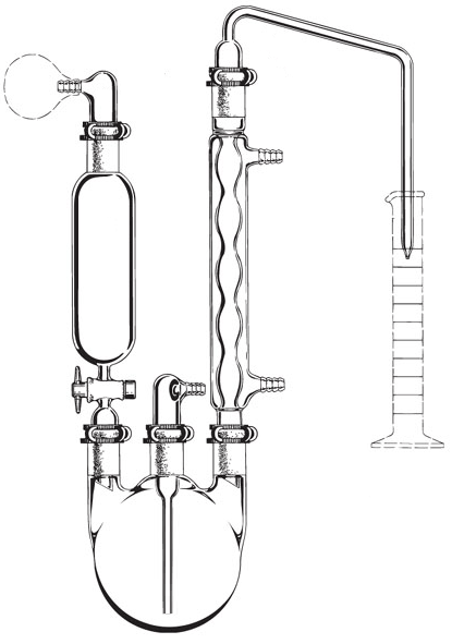 Appareil de distillation des sulfites Monier-Williams (appareil de test du dioxyde de soufre)