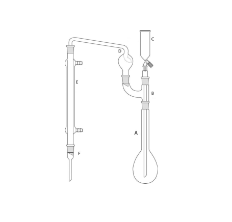 Ensemble de détermination de l'azote (Kjeldahl), ensemble complet avec FLACON KJELDHAL de 125 mL