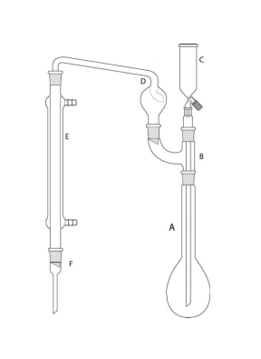 Ensemble de dtermination de l'azote (Kjeldahl)