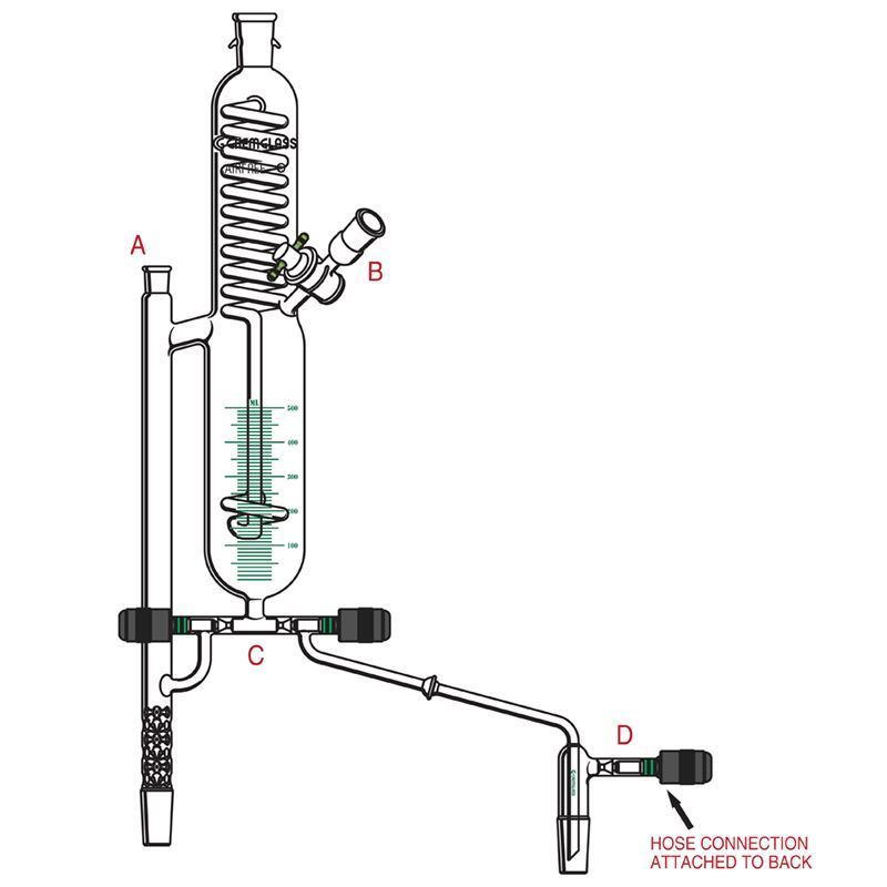Solvent Distillation, Air free, Schlenk