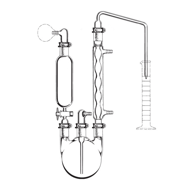Monier-Williams Sulfites Distillation Apparatus (Sulfur Dioxide Test Apparatus)