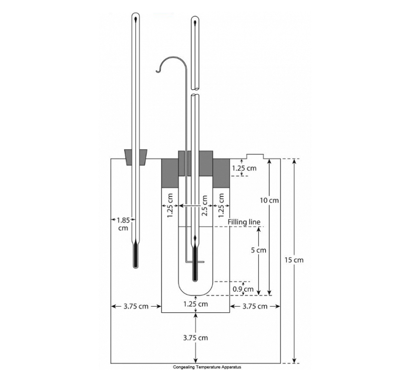 Congealing Temperature Apparatus for Determination of Titer Value of Oils and Fat, #11 center, #5 side neck, #3 stopper