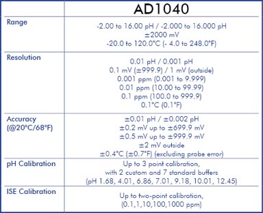 Professional pH-ORP-TEMP Bench Meter with GLP