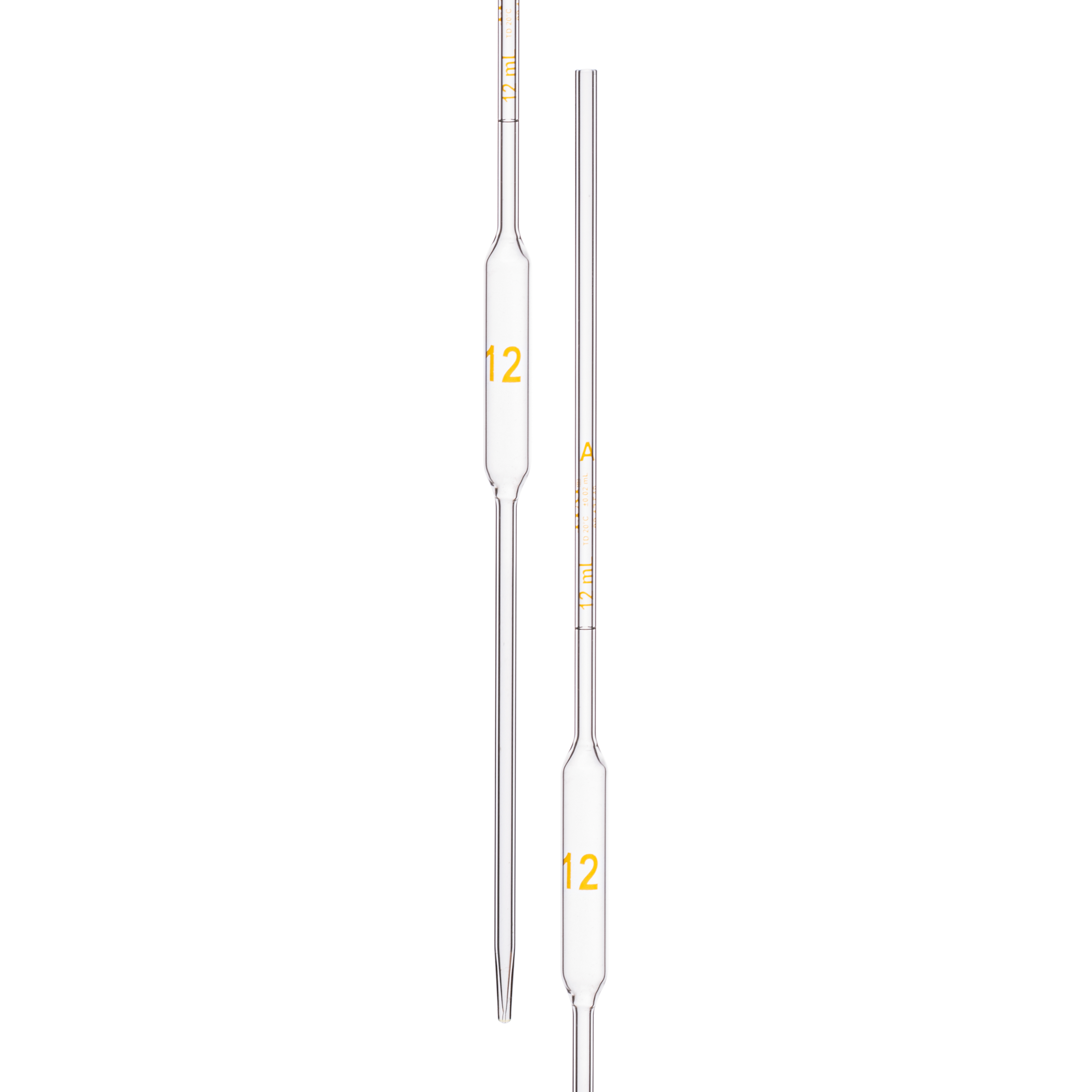 Buy Online – Pipette Volumetric, With One Mark, Accuracy As Per Class A ...