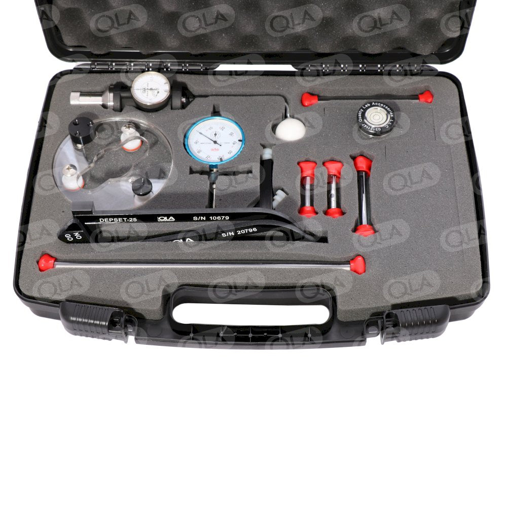 Standard Validation Tool Kit